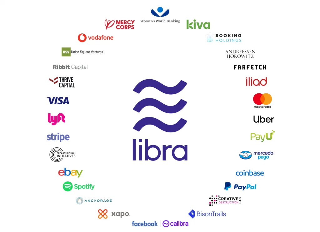 Facebook invades the financial market: meet Libra