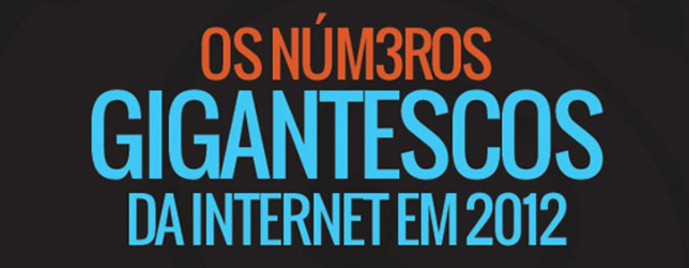 Os números gigantescos da internet em 2012